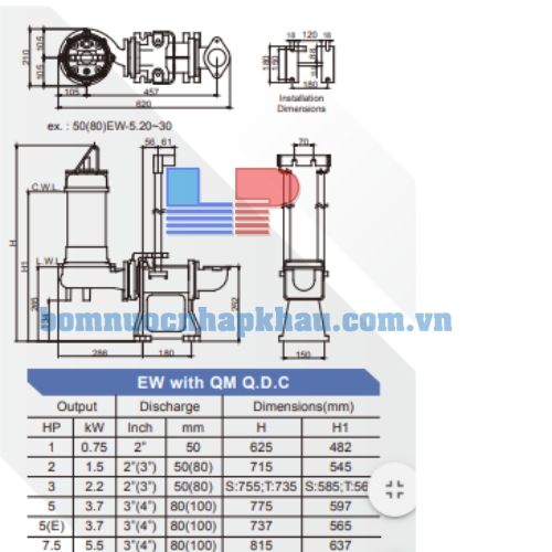 Sơ đồ kỹ thuật máy bơm chìm nước thải Evak EW-5.30